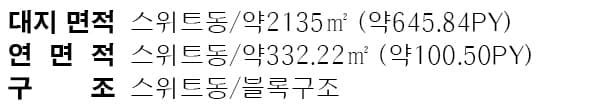 단양 드림스위트 펜션 면적 구성표 2