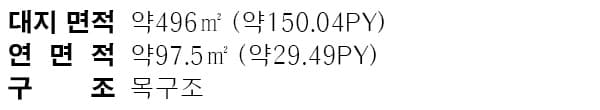 이천 포미에르 office type 면적 구성표 1