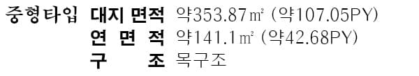 서산 파란산책 전원주택단지 설계 면적 구성표 2