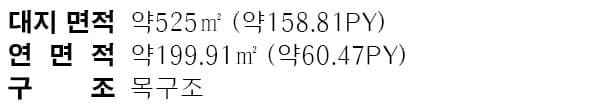 여주 강천 나래재 하우스 면적 구성표 1