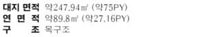 여주 세컨하우스 주택단지 설계 면적 구성표 1